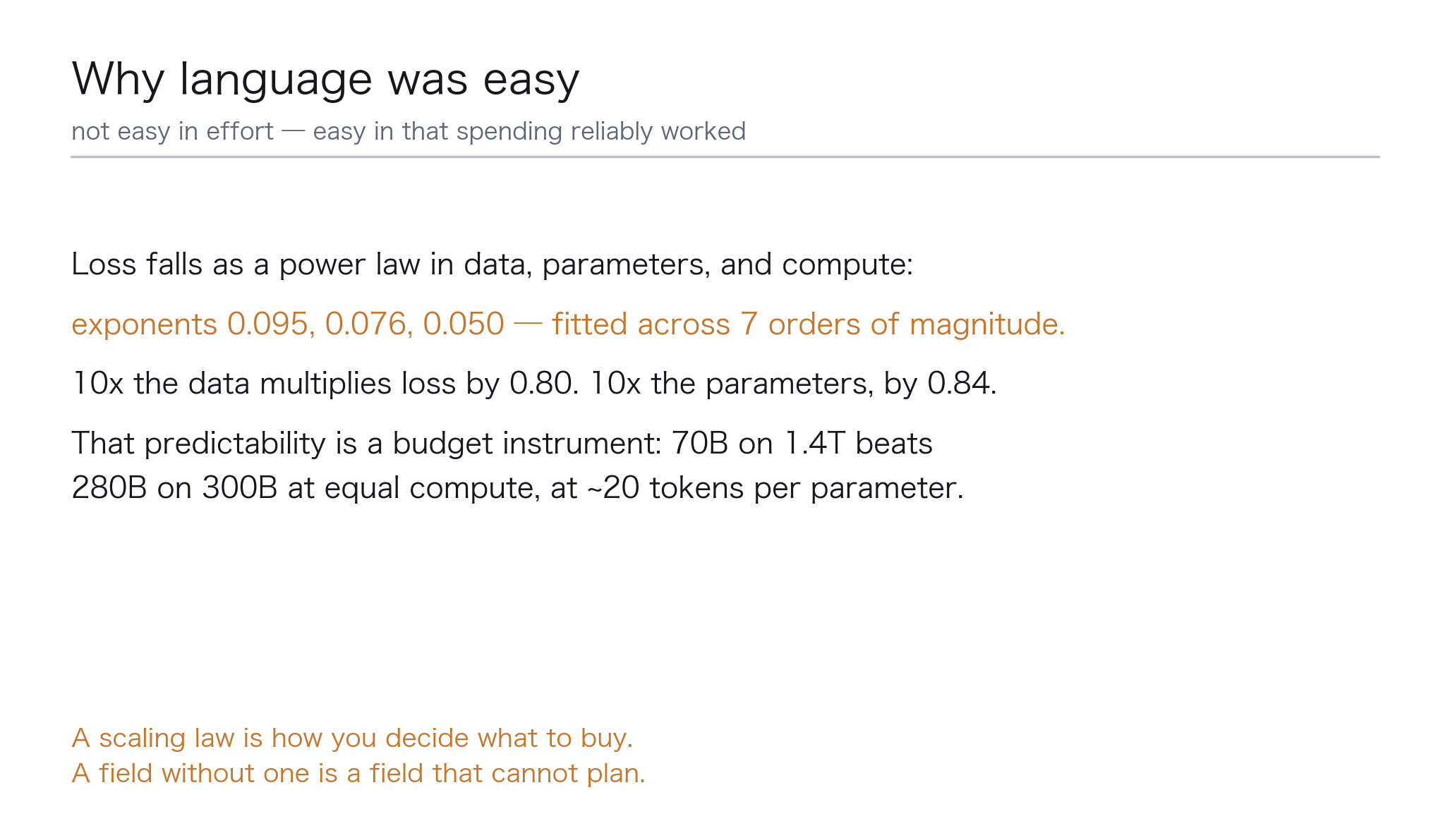 Part 3 — Why language was easy