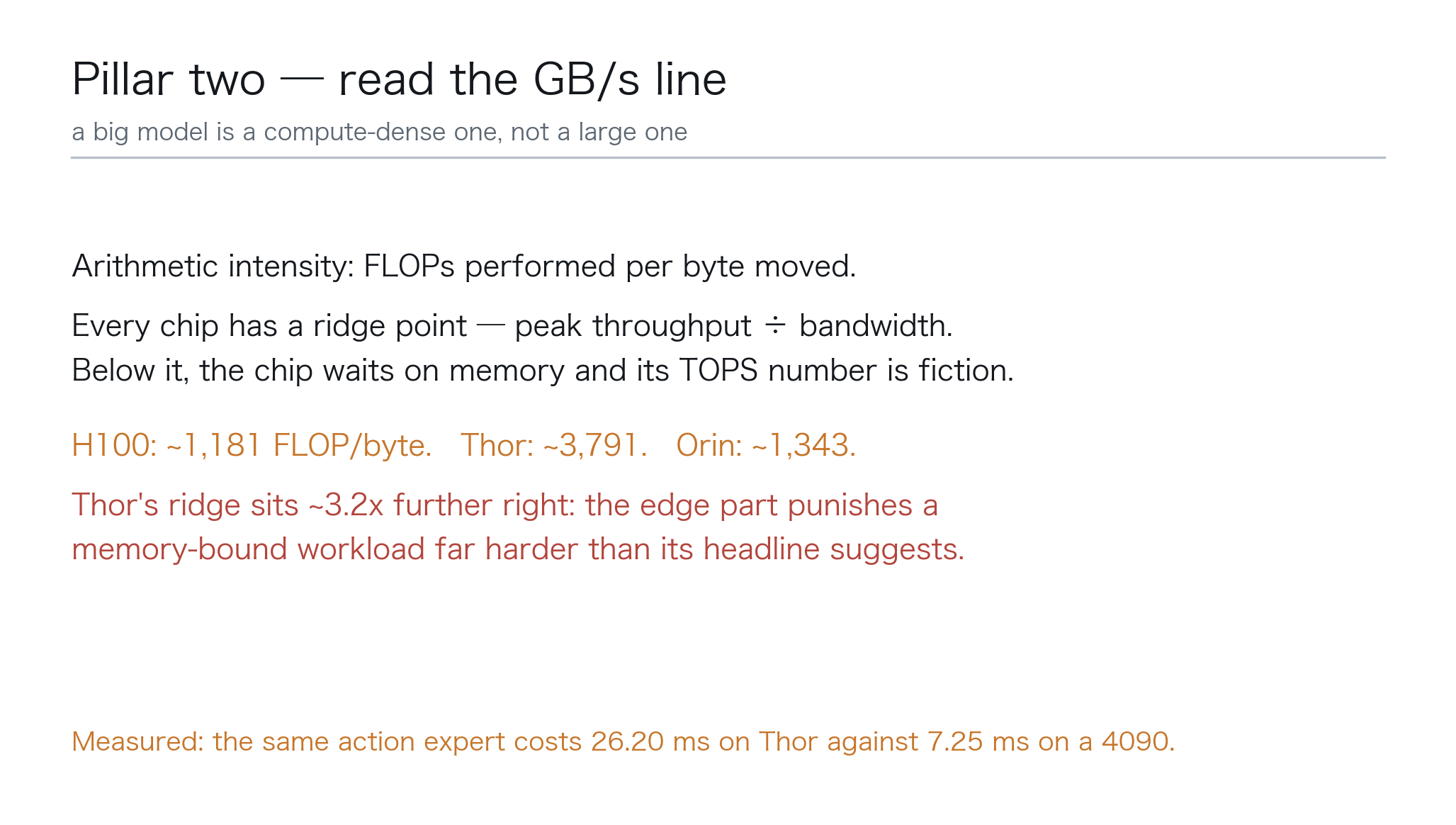 Part 3 — Read the GB/s line